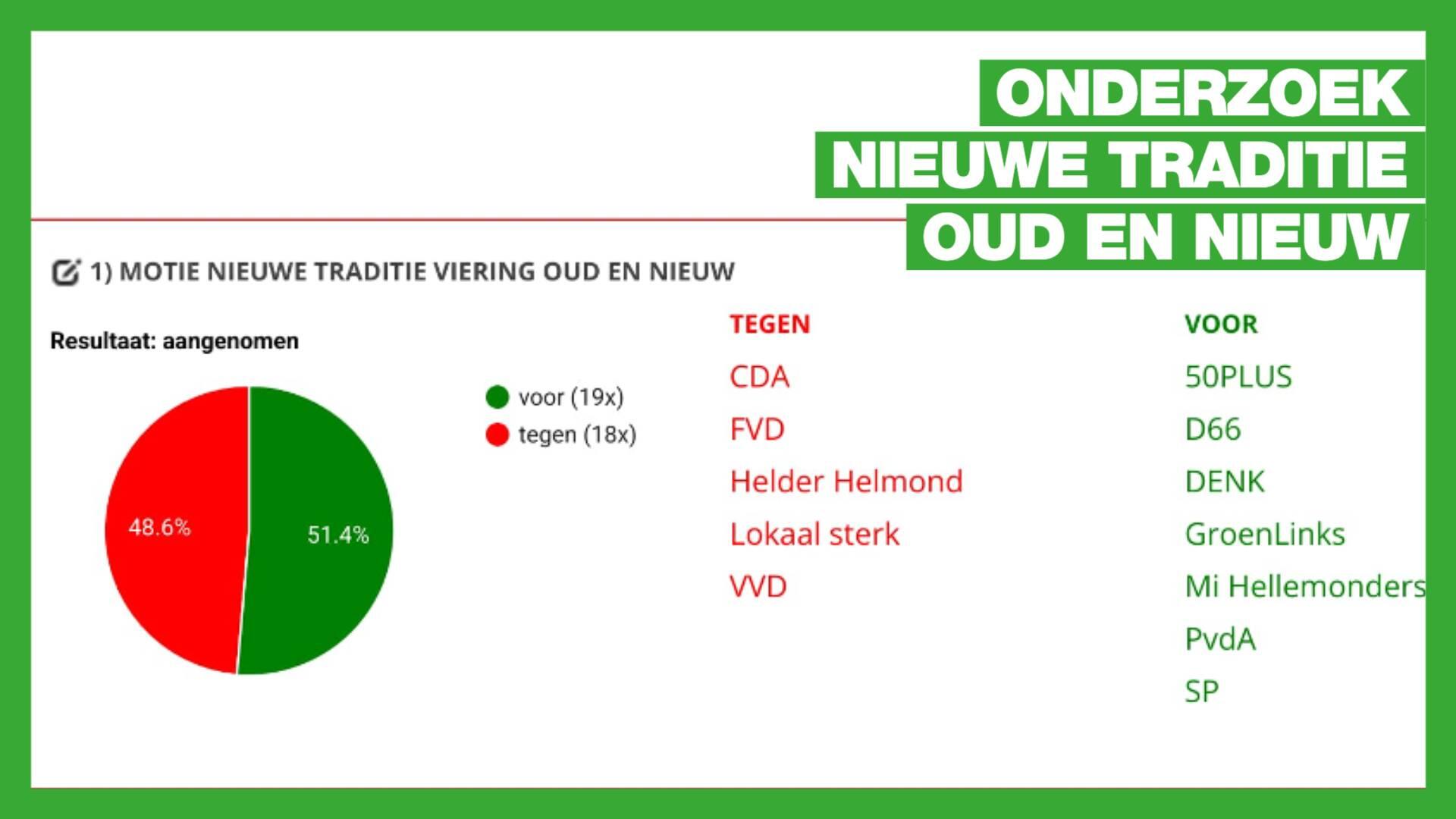motietraditie
